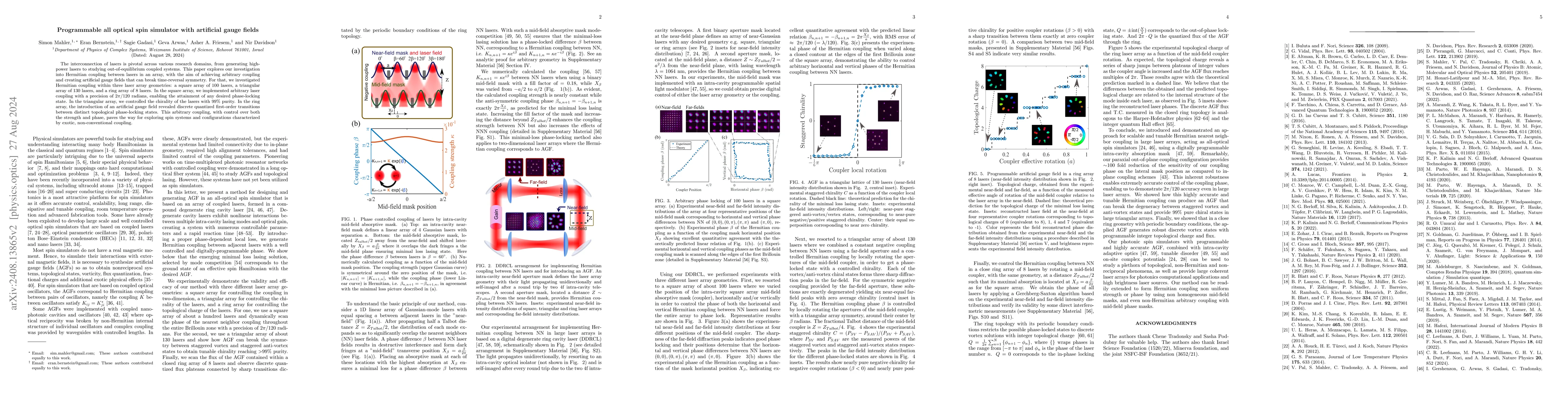Thumbnail for Programmable all optical spin simulator with artificial gauge fields