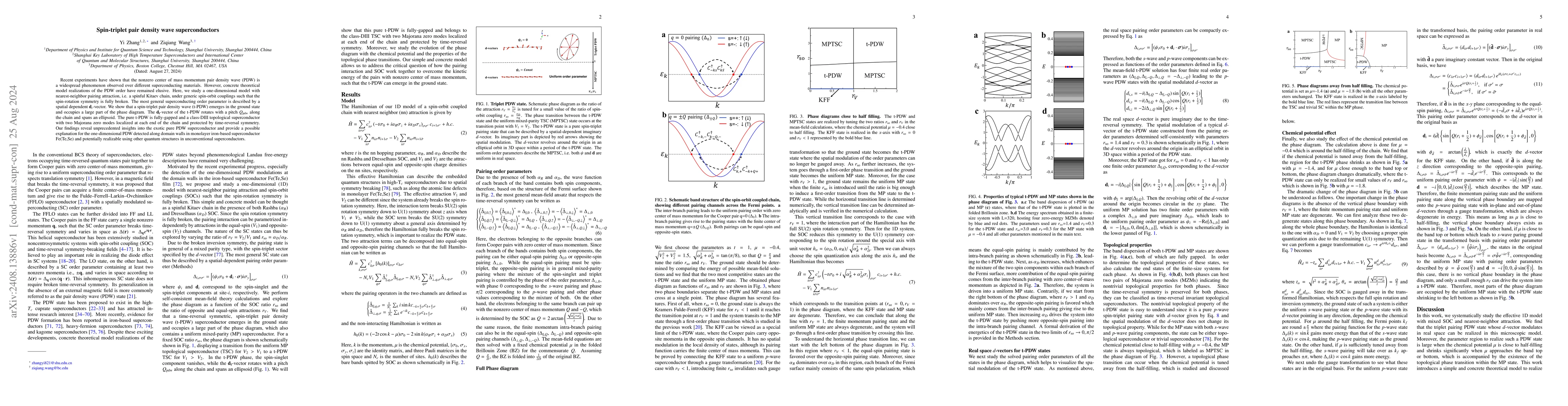 Thumbnail for Spin-triplet pair density wave superconductors