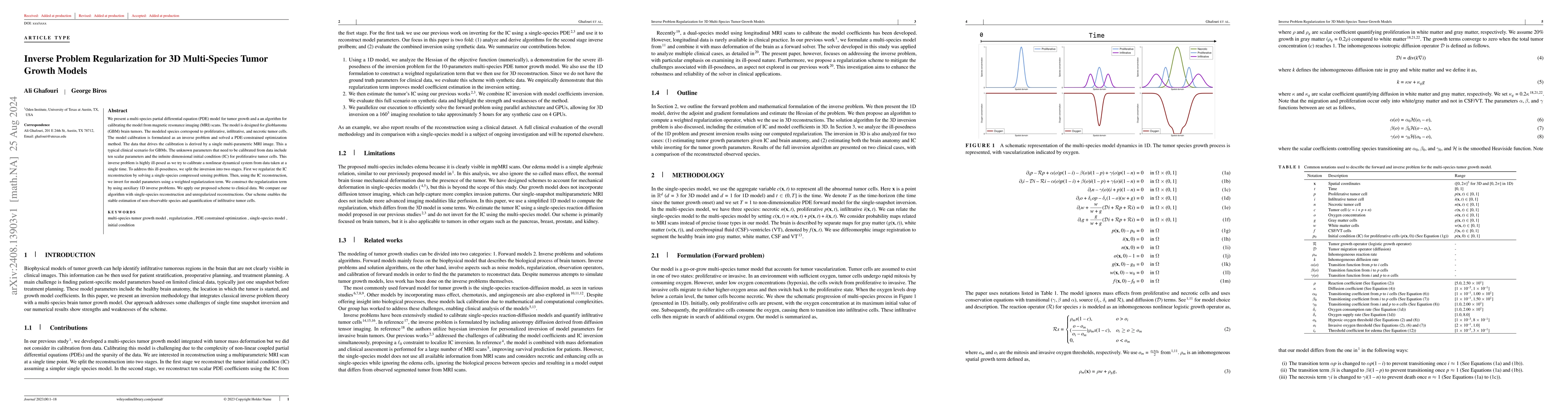 Thumbnail for Inverse Problem Regularization for 3D Multi-Species Tumor Growth Models