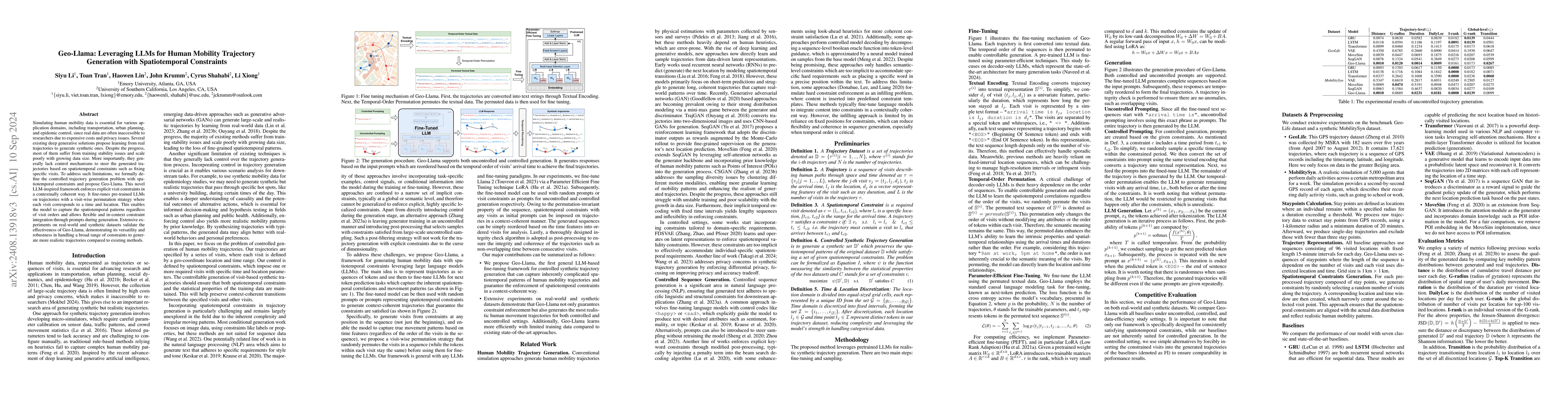 Thumbnail for Geo-Llama: Leveraging LLMs for Human Mobility Trajectory Generation with
  Spatiotemporal Constraints