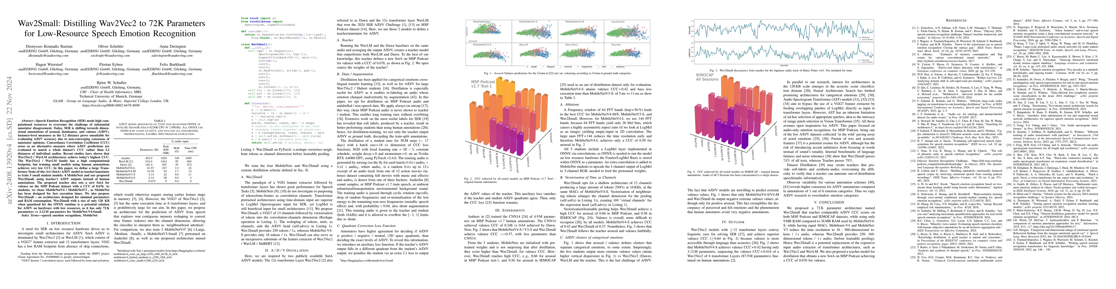 Thumbnail for Wav2Small: Distilling Wav2Vec2 to 72K parameters for Low-Resource Speech
  emotion recognition