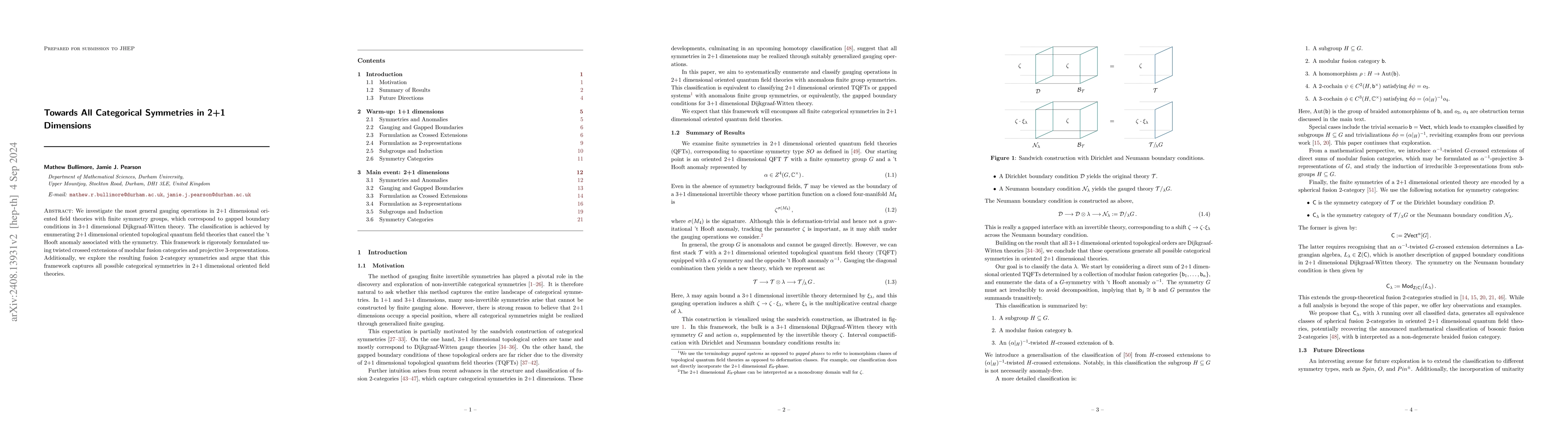 Thumbnail for Towards All Categorical Symmetries in 2+1 Dimensions