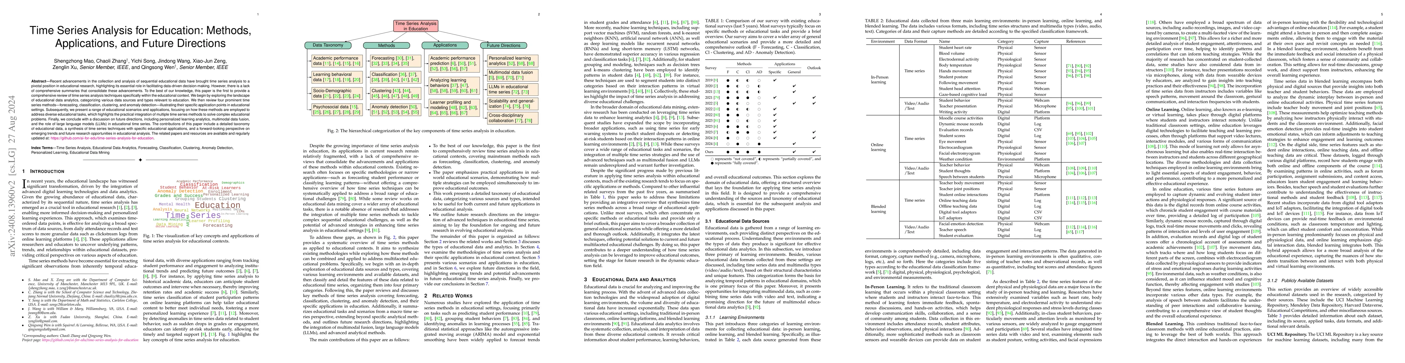 Thumbnail for Time Series Analysis for Education: Methods, Applications, and Future
  Directions