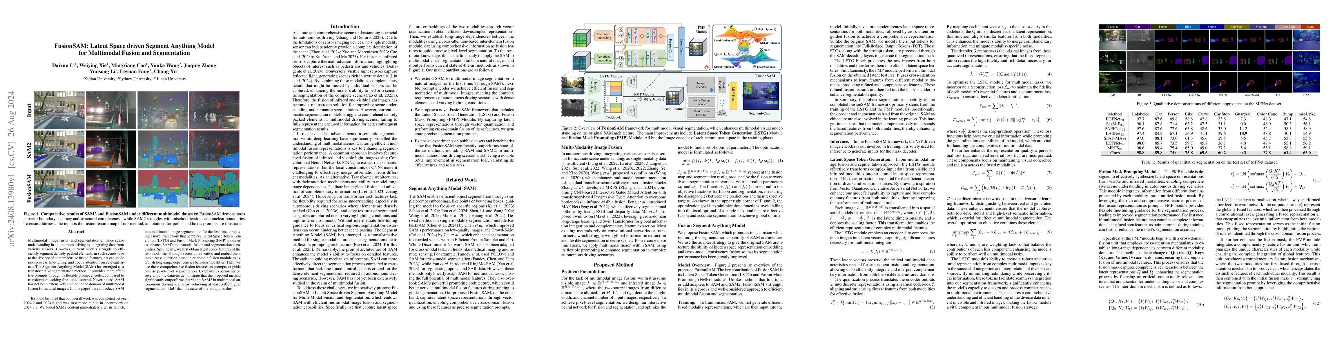 Thumbnail for FusionSAM: Latent Space driven Segment Anything Model for Multimodal
  Fusion and Segmentation