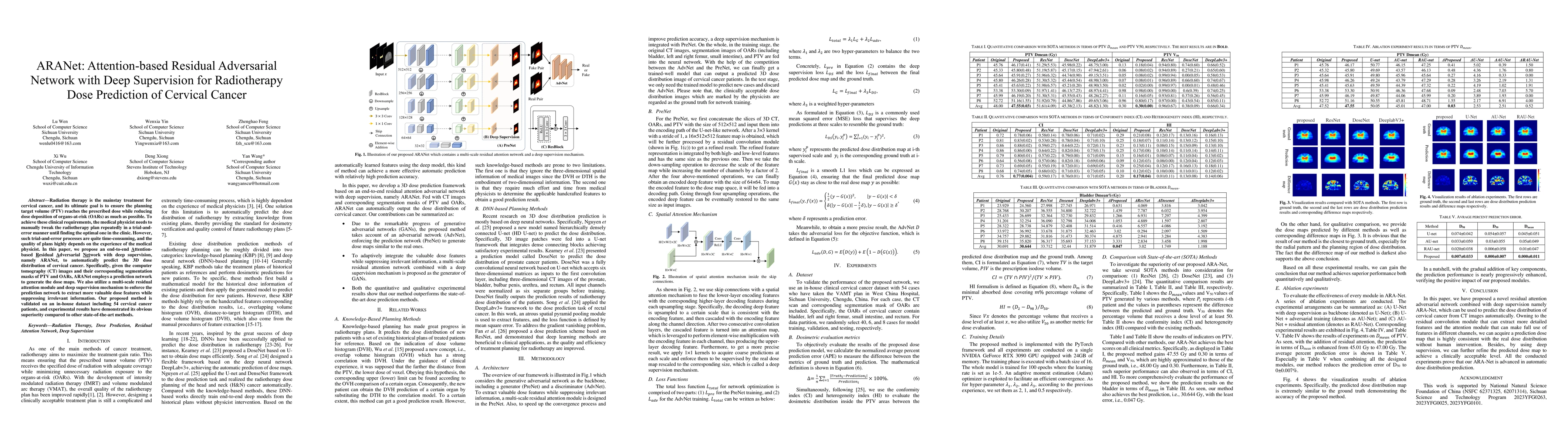 Thumbnail for ARANet: Attention-based Residual Adversarial Network with Deep
  Supervision for Radiotherapy Dose Prediction of Cervical Cancer