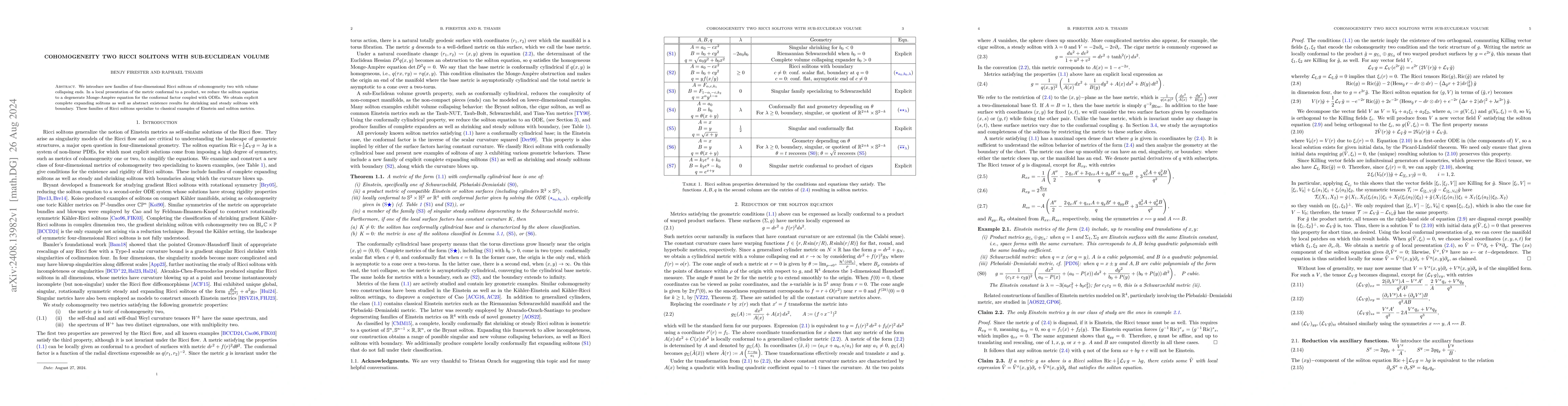 Thumbnail for Cohomogeneity two Ricci solitons with sub-Euclidean volume