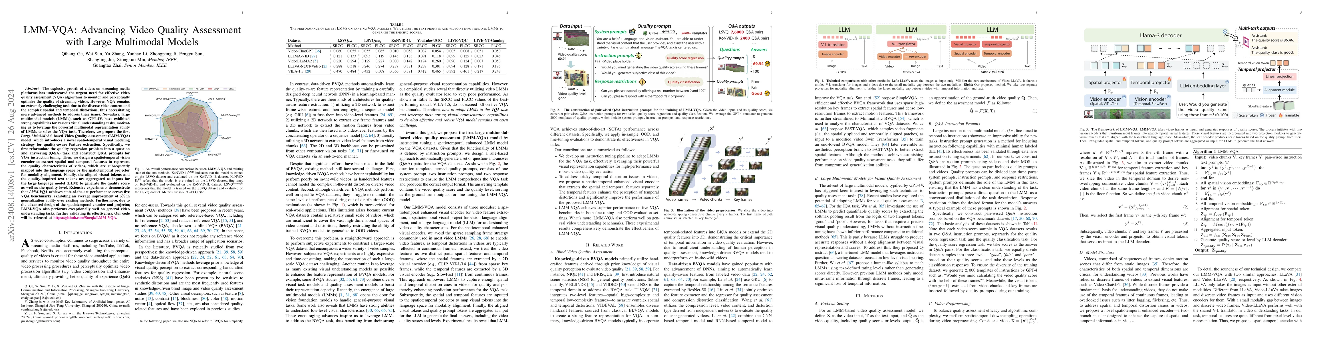 Thumbnail for LMM-VQA: Advancing Video Quality Assessment with Large Multimodal Models