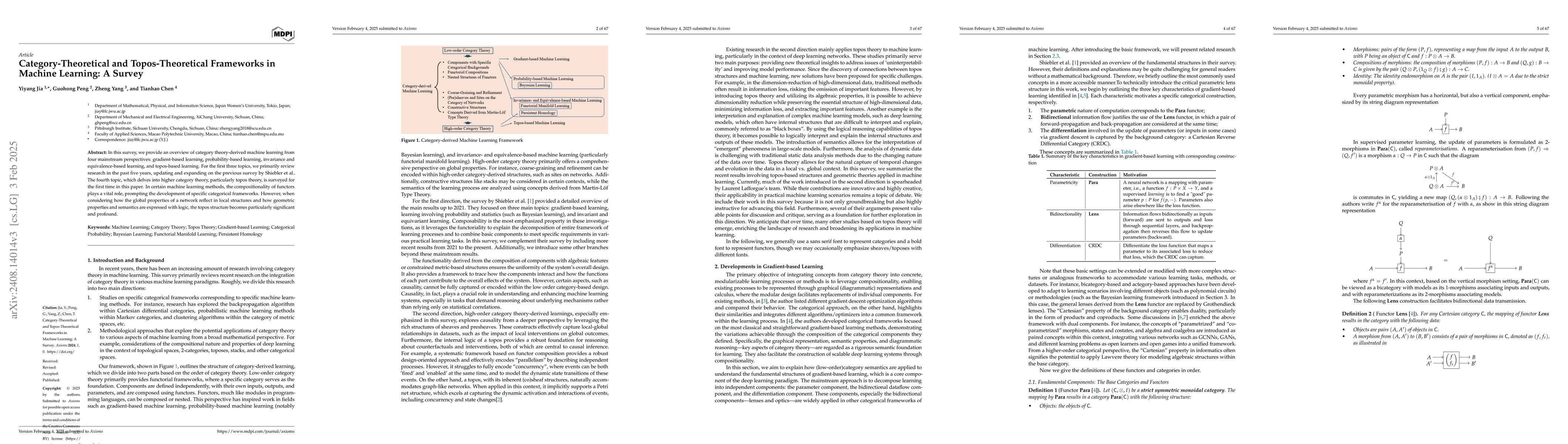 Thumbnail for Category-Theoretical and Topos-Theoretical Frameworks in Machine
  Learning: A Survey