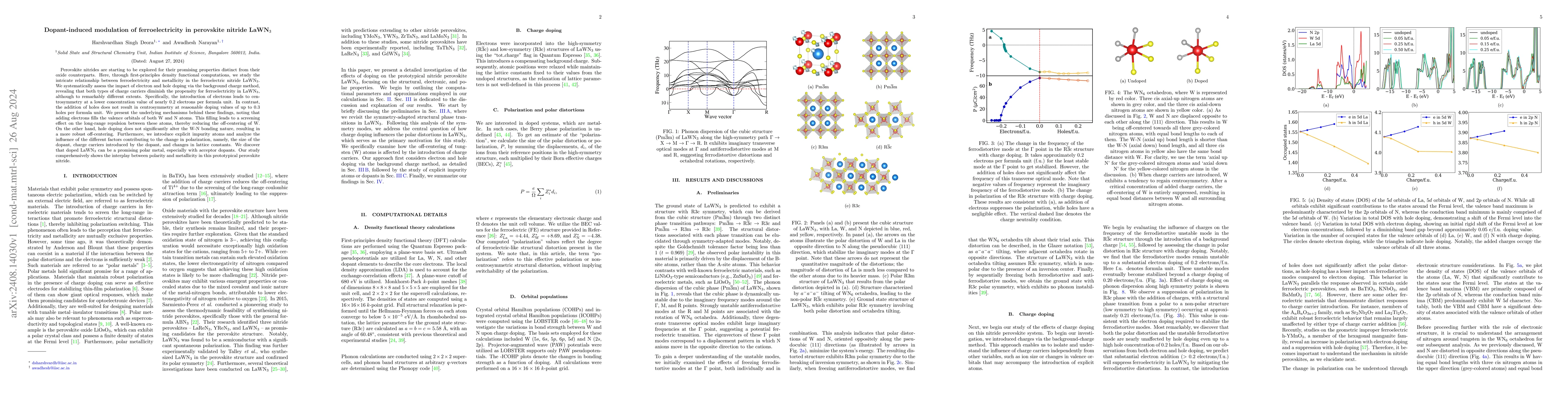Thumbnail for Dopant-induced modulation of ferroelectricity in perovskite nitride
  LaWN$_3$