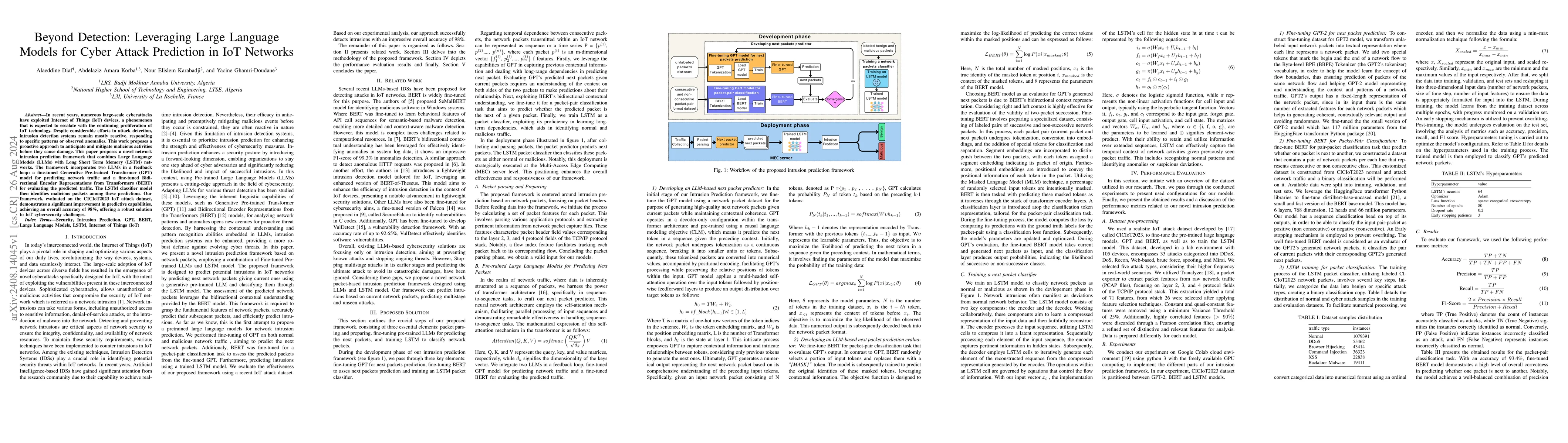 Thumbnail for Beyond Detection: Leveraging Large Language Models for Cyber Attack
  Prediction in IoT Networks