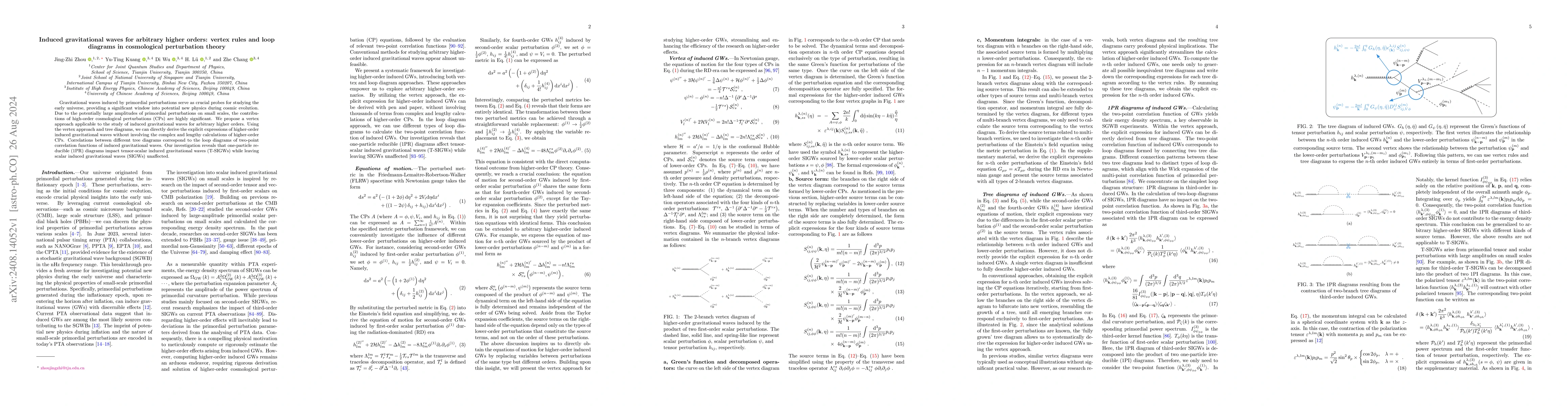 Thumbnail for Induced gravitational waves for arbitrary higher orders: vertex rules
  and loop diagrams in cosmological perturbation theory