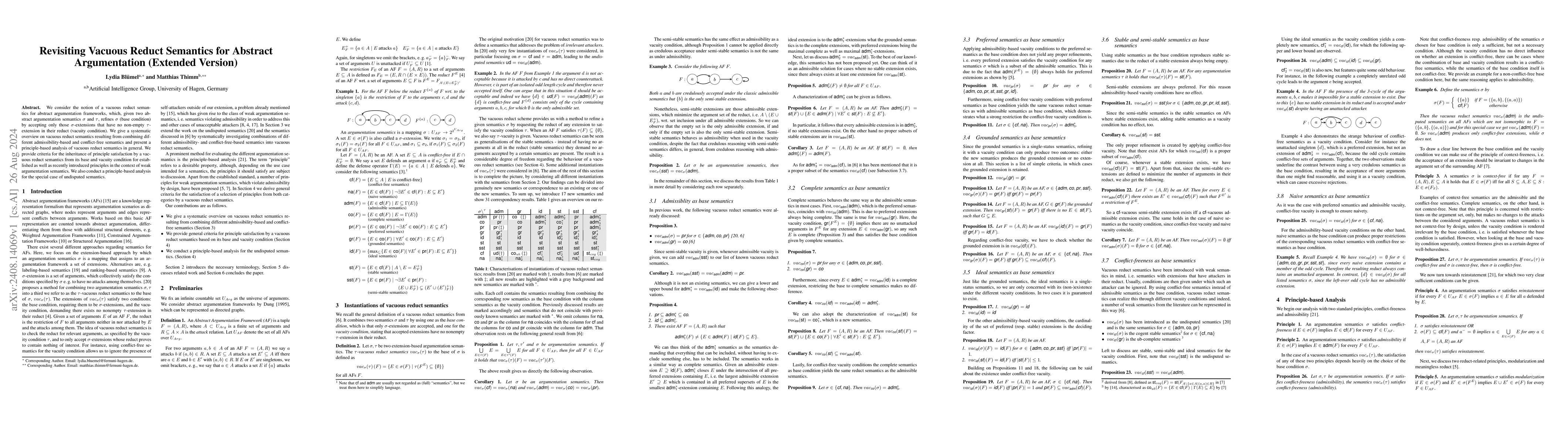 Thumbnail for Revisiting Vacuous Reduct Semantics for Abstract Argumentation (Extended
  Version)