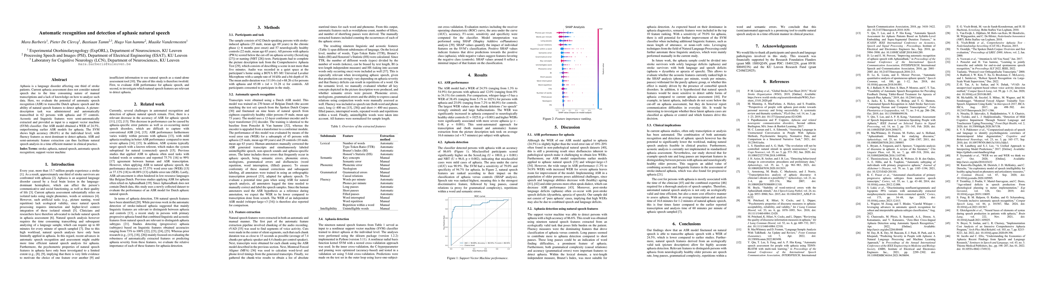 Thumbnail for Automatic recognition and detection of aphasic natural speech