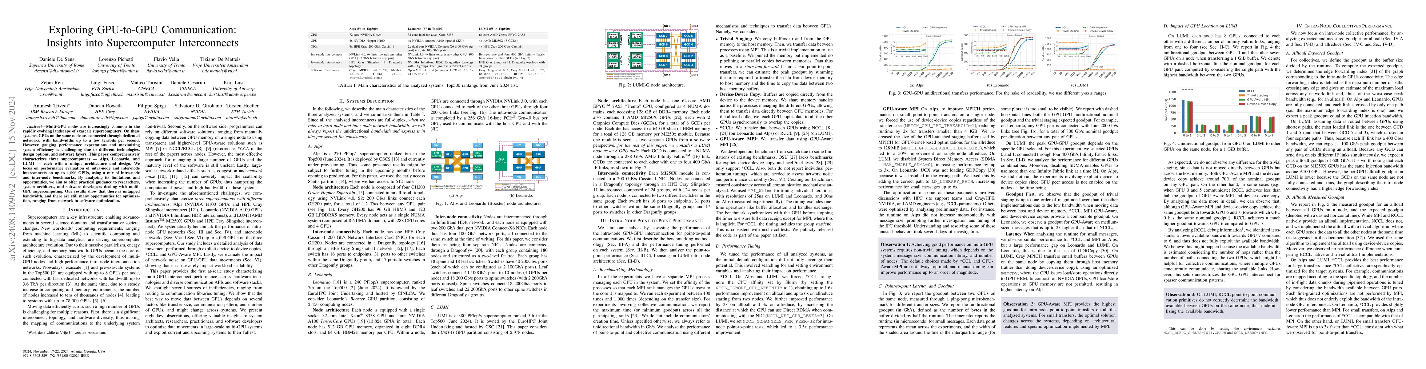 Thumbnail for Exploring GPU-to-GPU Communication: Insights into Supercomputer
  Interconnects
