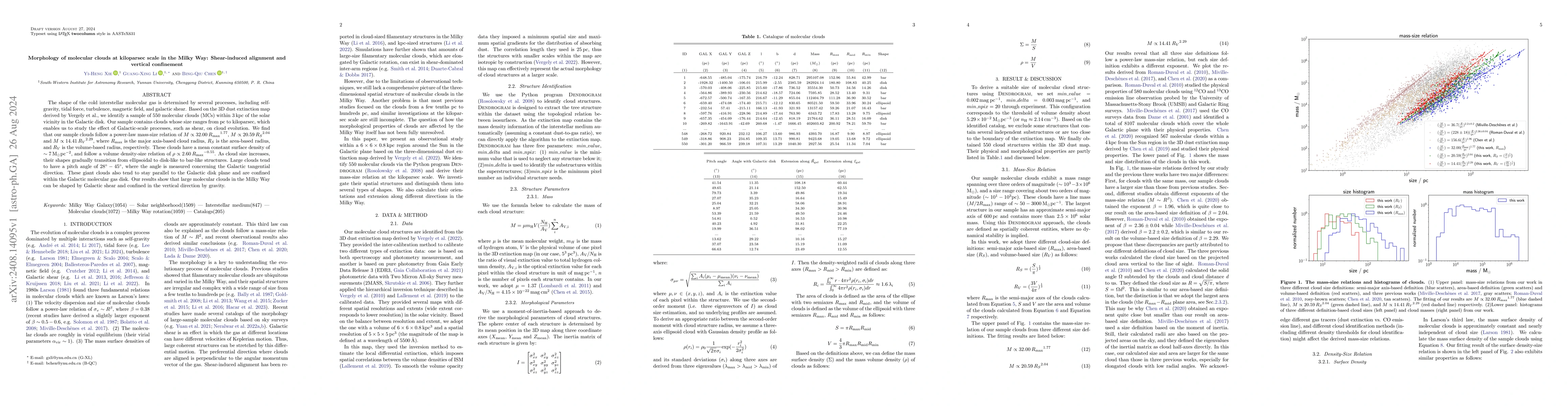Thumbnail for Morphology of molecular clouds at kiloparsec scale in the Milky Way:
  Shear-induced alignment and vertical confinement
