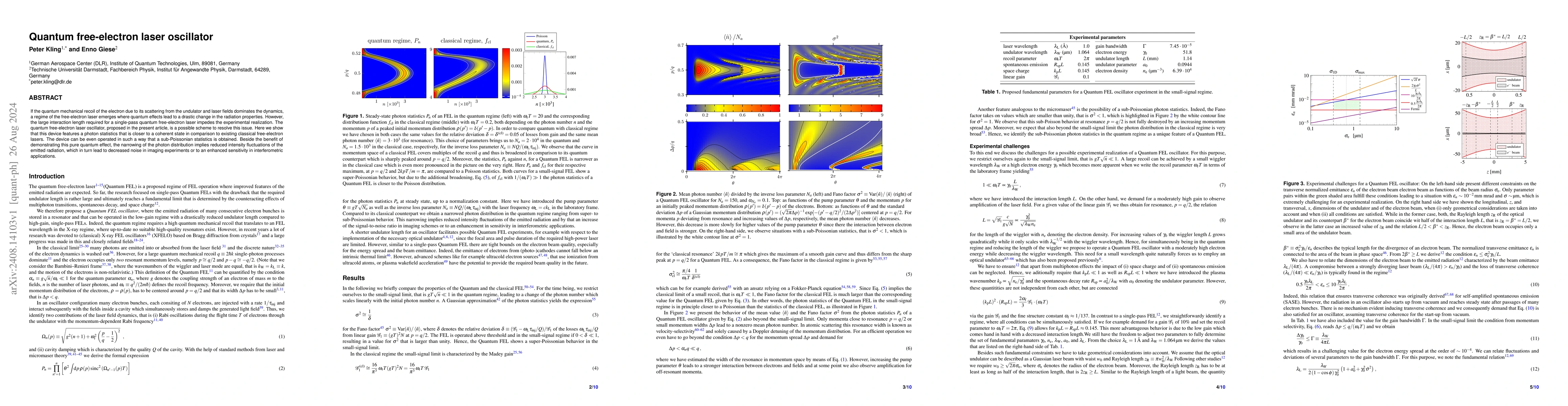 Thumbnail for Quantum free-electron laser oscillator