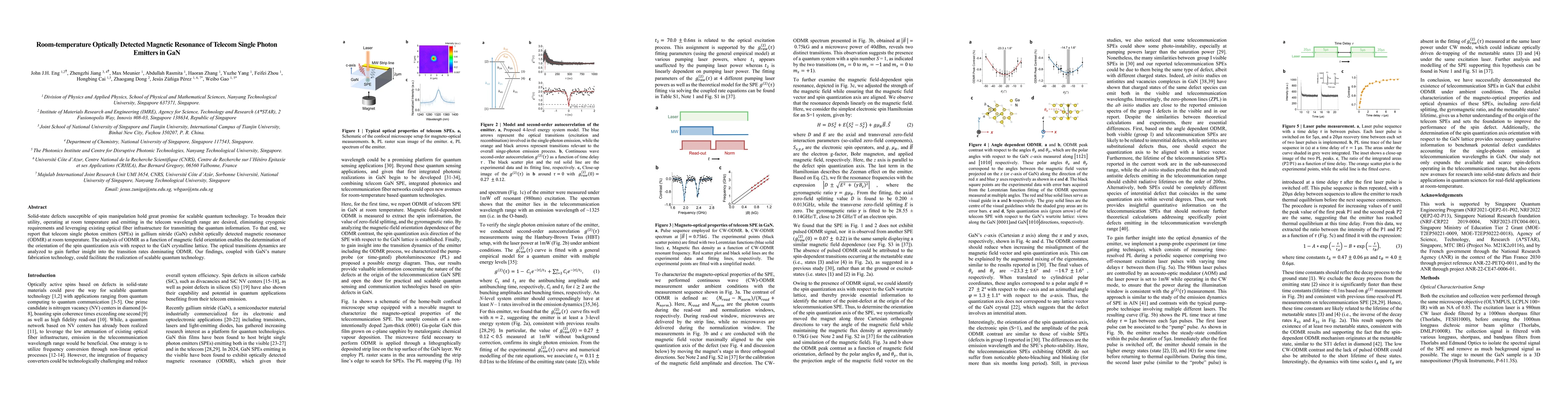Thumbnail for Room-temperature Optically Detected Magnetic Resonance of Telecom Single
  Photon Emitters in GaN