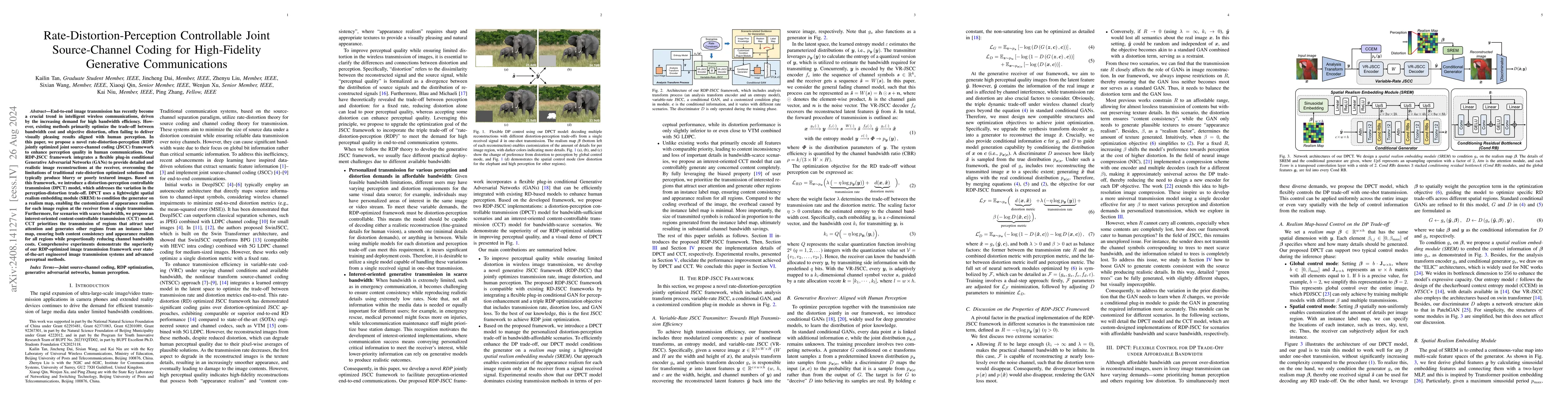 Thumbnail for Rate-Distortion-Perception Controllable Joint Source-Channel Coding for
  High-Fidelity Generative Communications