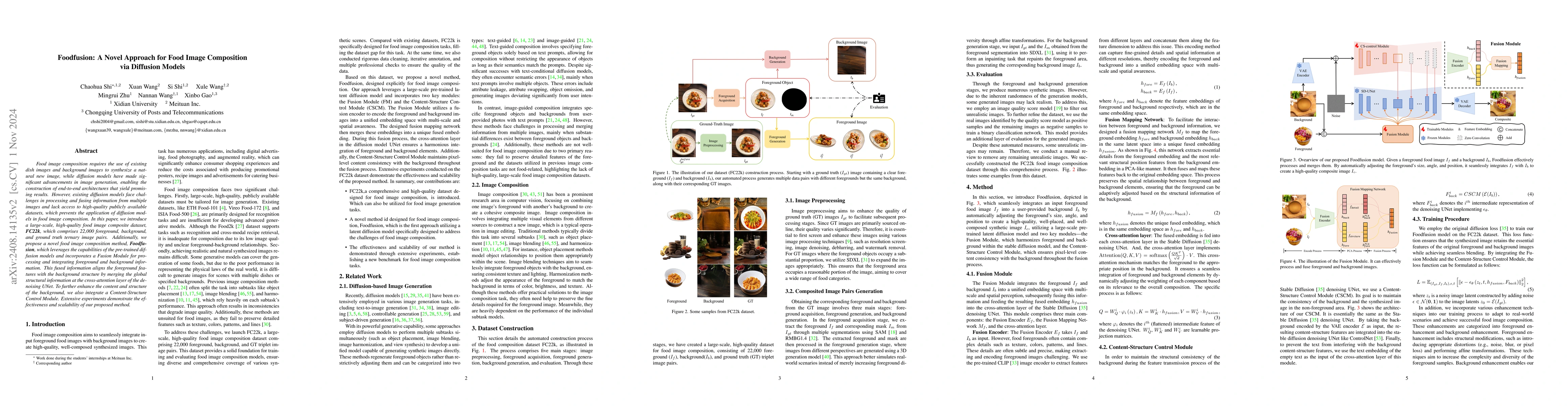 Thumbnail for Foodfusion: A Novel Approach for Food Image Composition via Diffusion
  Models