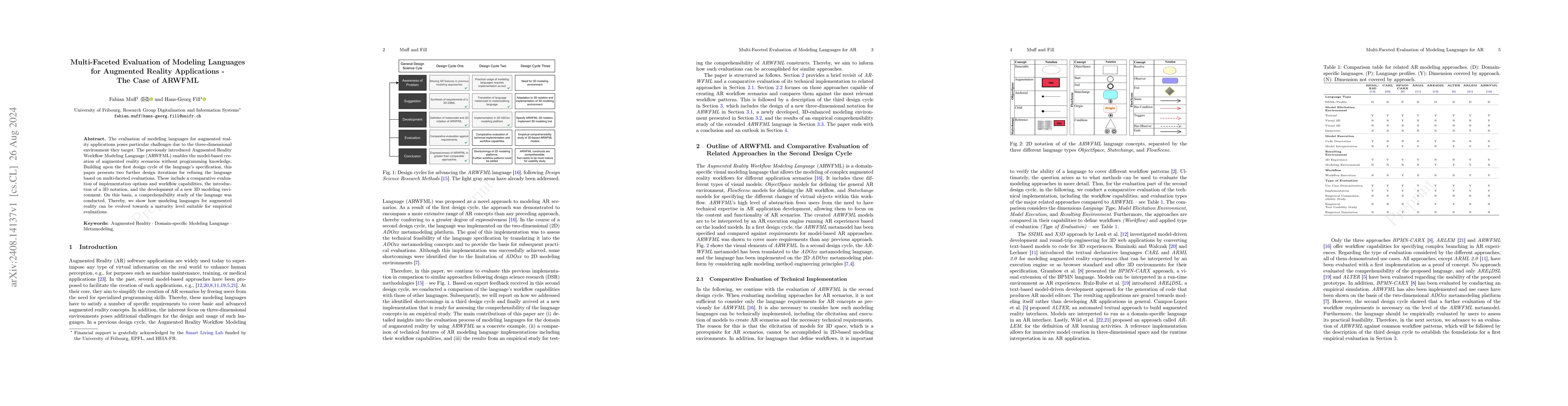 Thumbnail for Multi-Faceted Evaluation of Modeling Languages for Augmented Reality
  Applications -- The Case of ARWFML