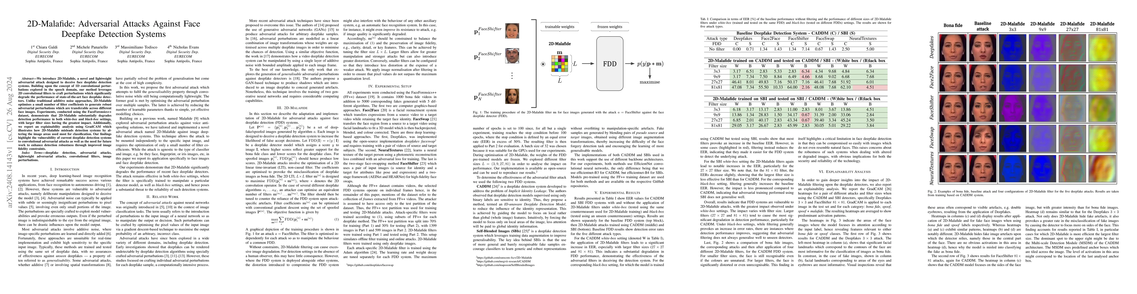 Thumbnail for 2D-Malafide: Adversarial Attacks Against Face Deepfake Detection Systems