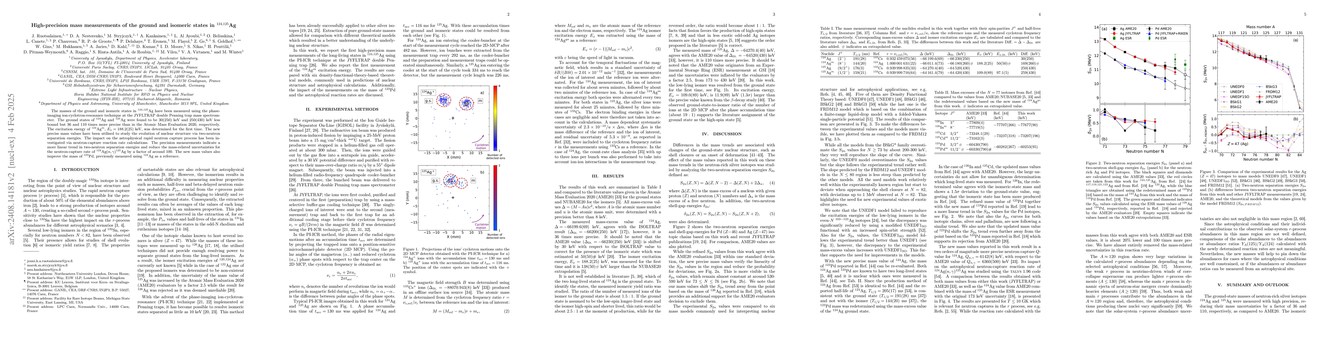 Thumbnail for High-precision mass measurements of the ground and isomeric states in
  $^{124,125}$Ag