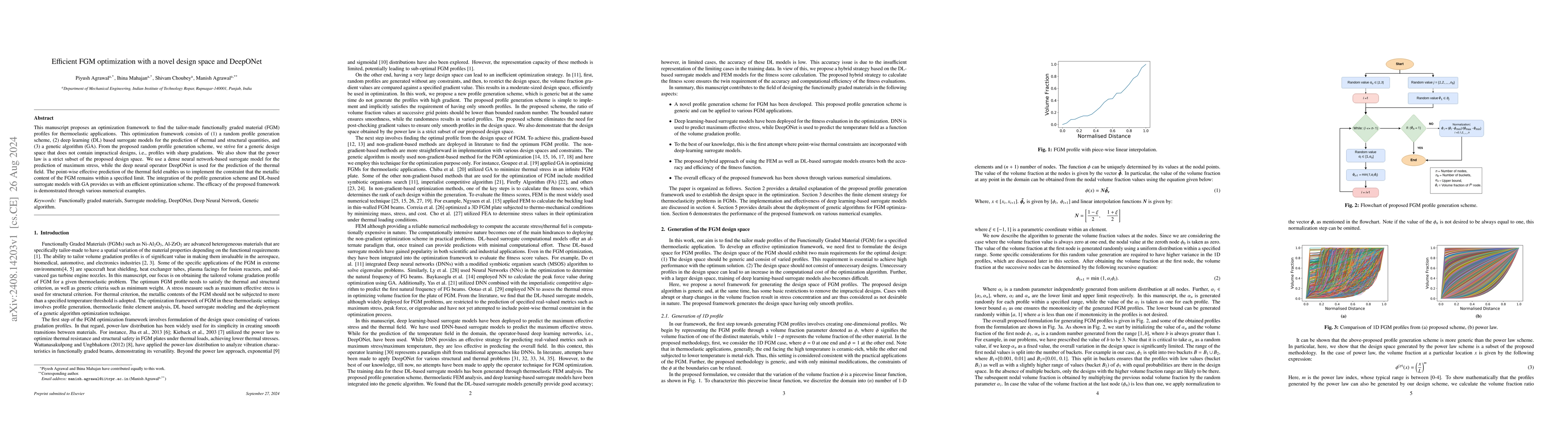 Thumbnail for Efficient FGM optimization with a novel design space and DeepONet