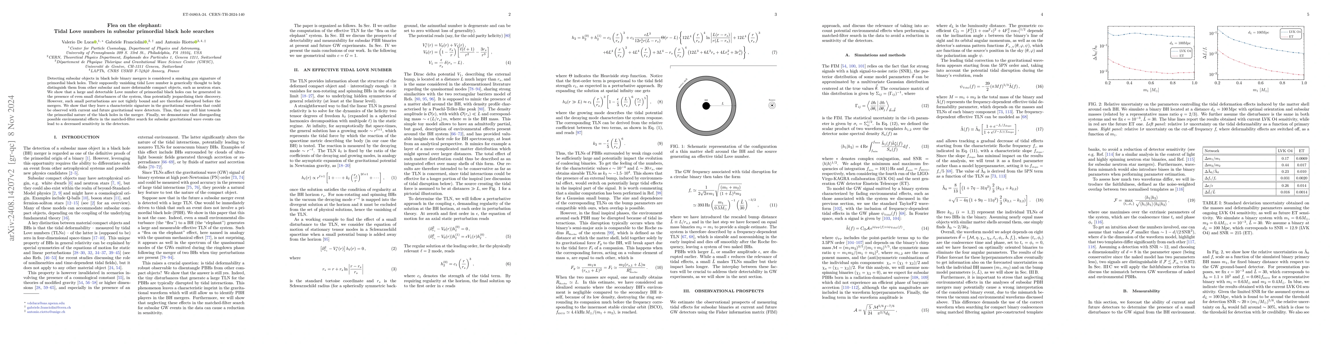 Thumbnail for Flea on the elephant: Tidal Love numbers in subsolar primordial black
  hole searches