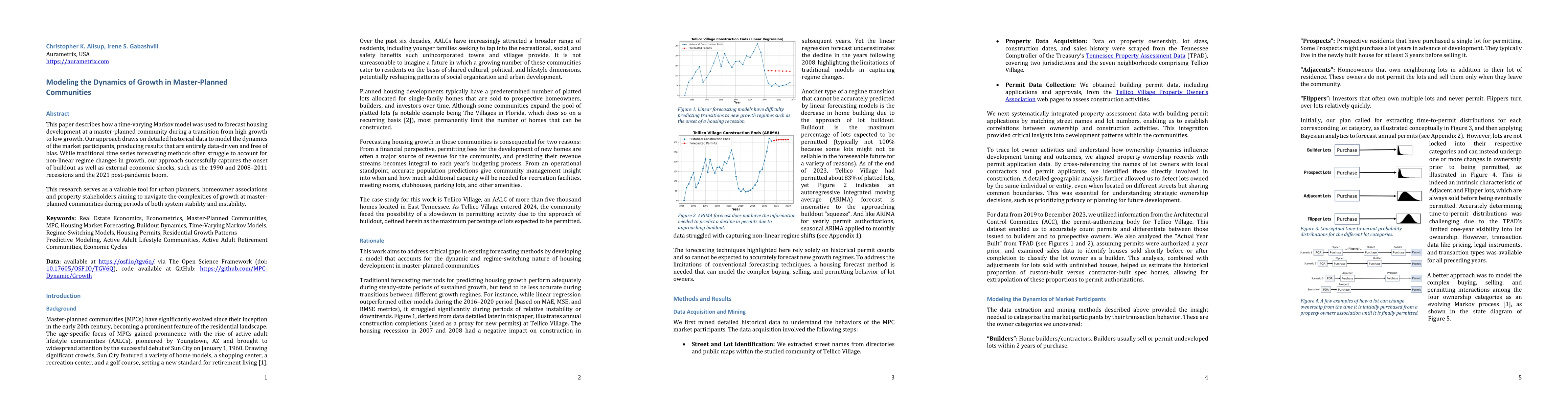 Thumbnail for Modeling the Dynamics of Growth in Master-Planned Communities