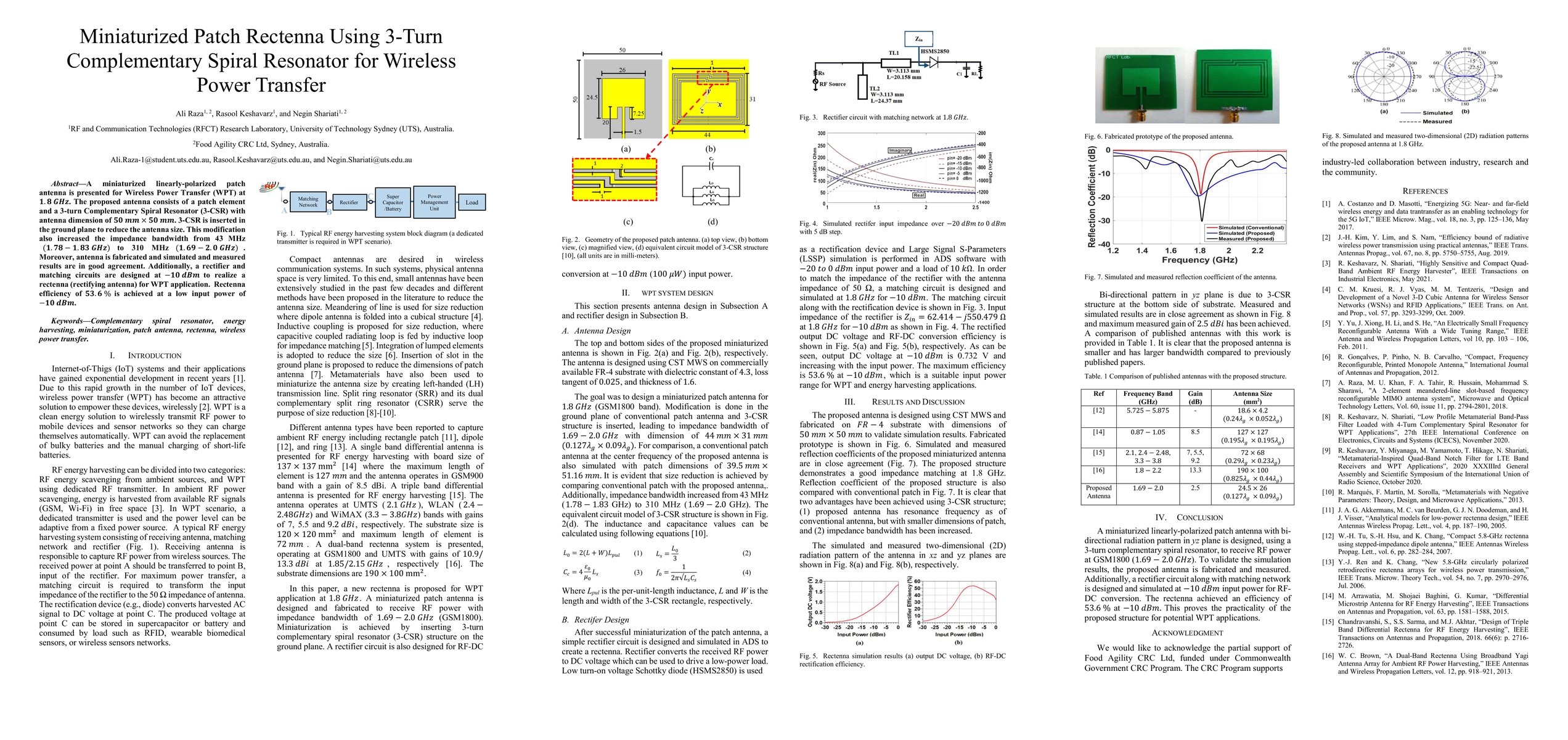 Thumbnail for Miniaturized Patch Rectenna Using 3-Turn Complementary Spiral Resonator
  for Wireless Power Transfer