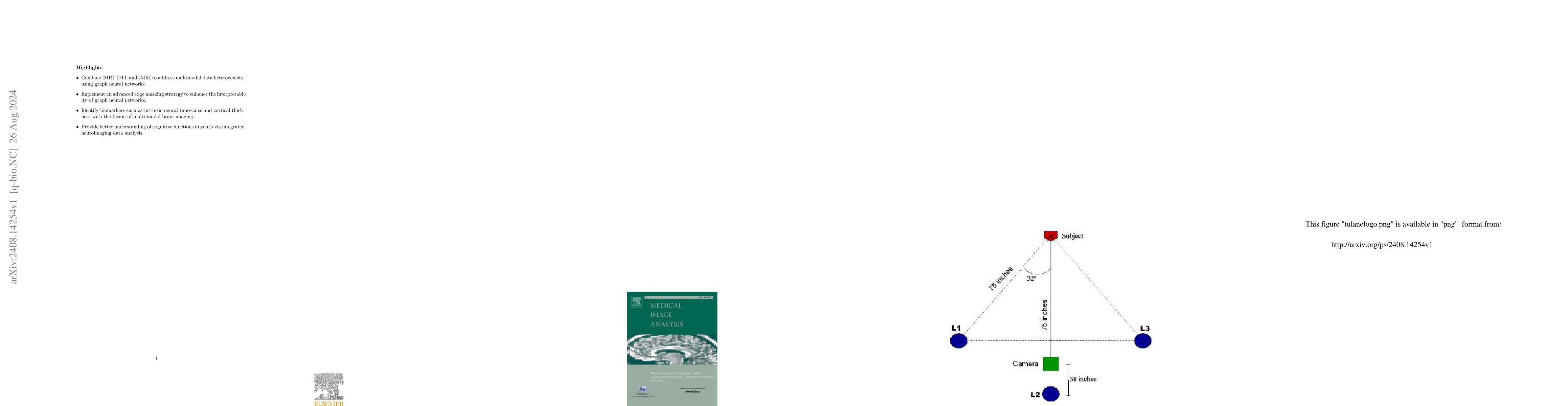 Thumbnail for Integrated Brain Connectivity Analysis with fMRI, DTI, and sMRI Powered
  by Interpretable Graph Neural Networks