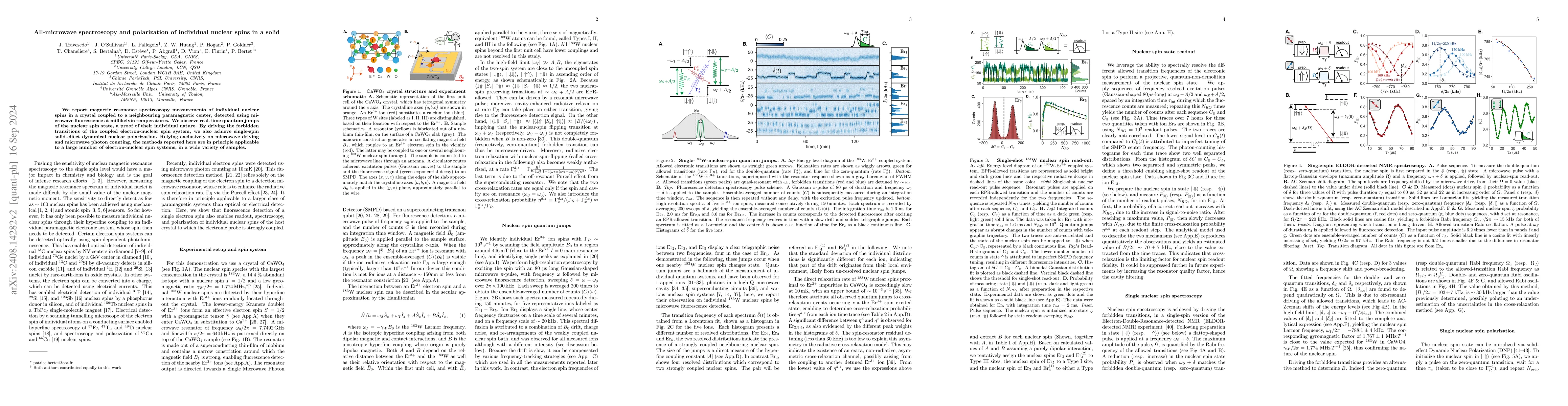 Thumbnail for All-microwave spectroscopy and polarization of individual nuclear spins
  in a solid