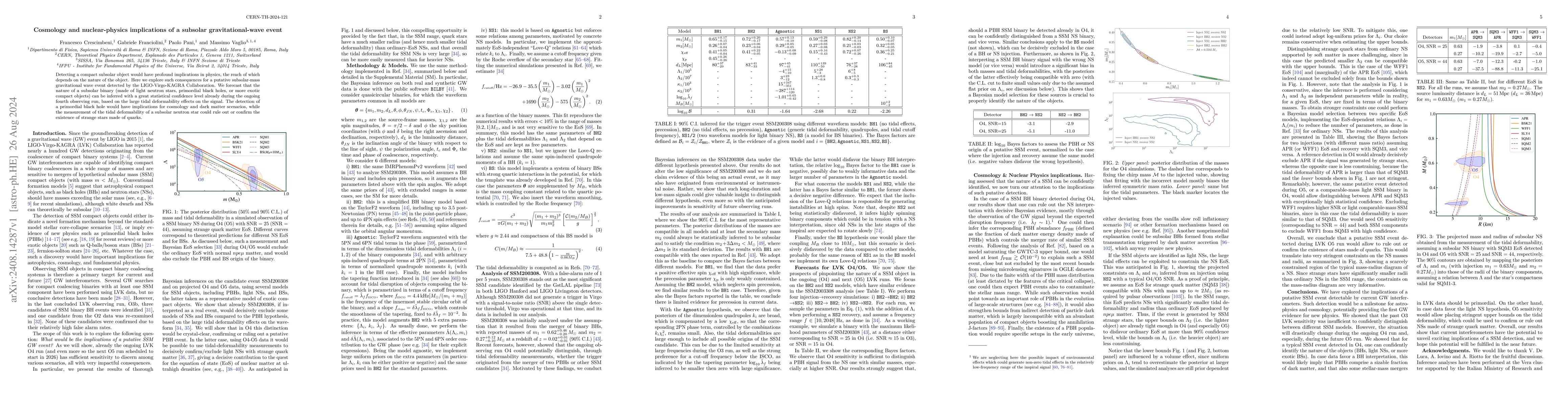 Thumbnail for Cosmology and nuclear-physics implications of a subsolar
  gravitational-wave event