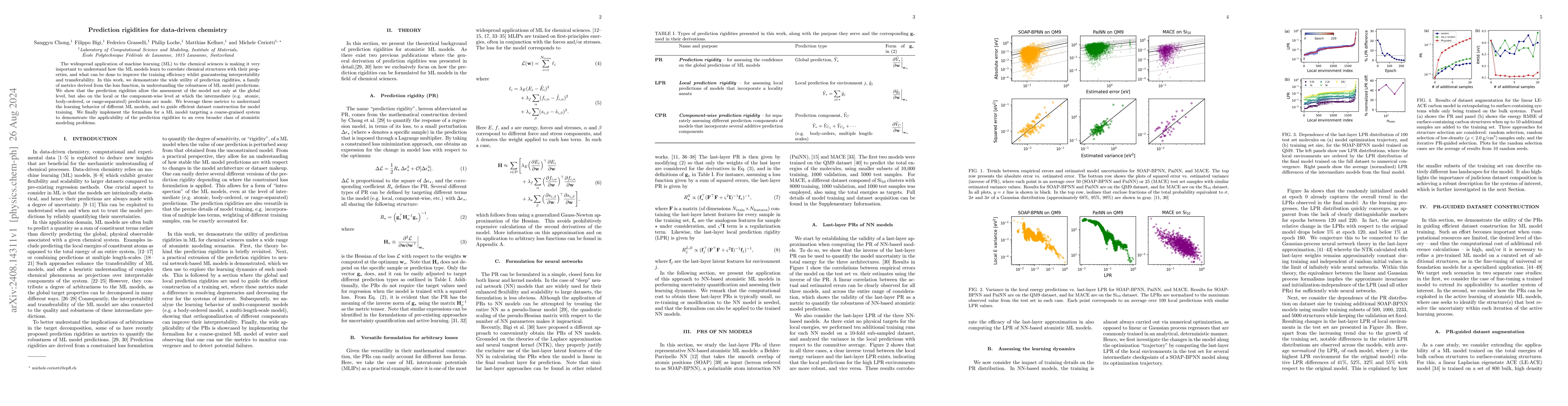 Thumbnail for Prediction rigidities for data-driven chemistry