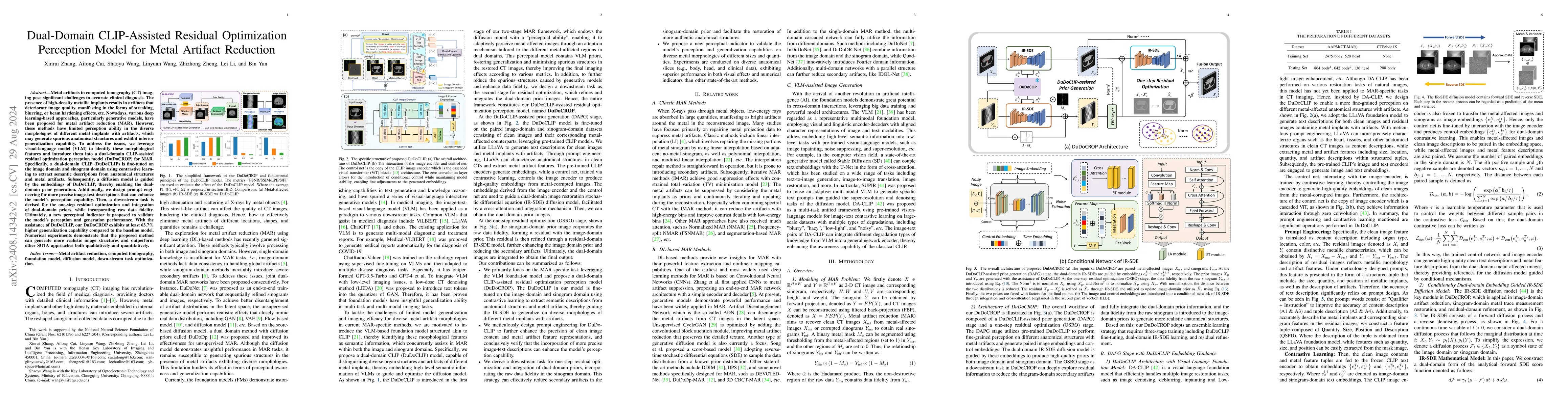 Thumbnail for Dual-Domain CLIP-Assisted Residual Optimization Perception Model for
  Metal Artifact Reduction
