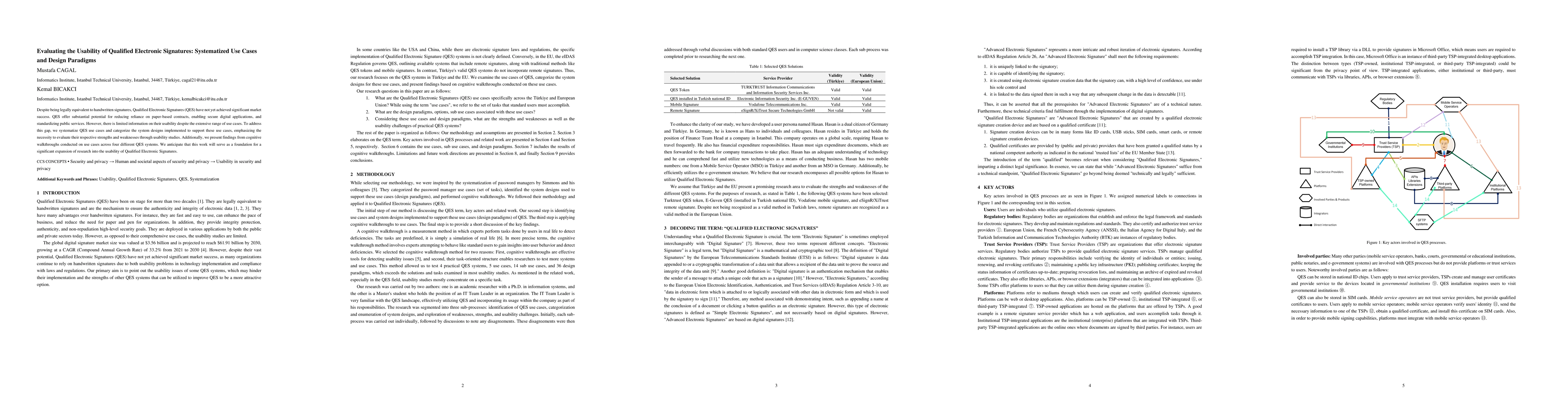 Thumbnail for Evaluating the Usability of Qualified Electronic Signatures:
  Systematized Use Cases and Design Paradigms