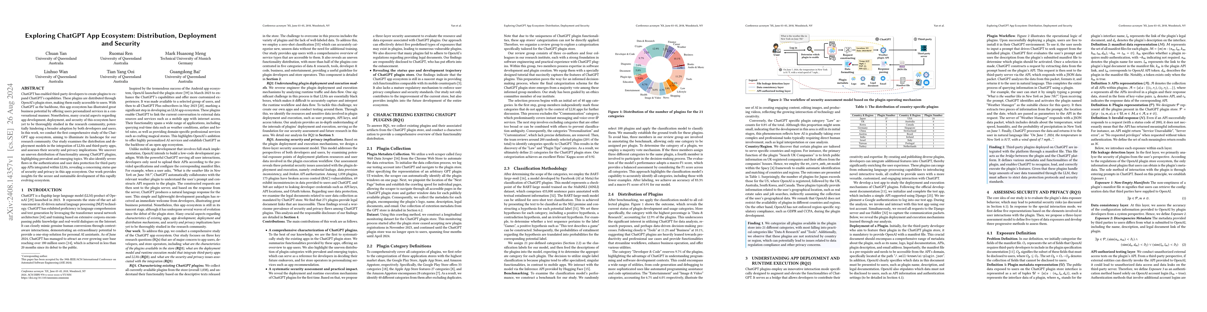 Thumbnail for Exploring ChatGPT App Ecosystem: Distribution, Deployment and Security