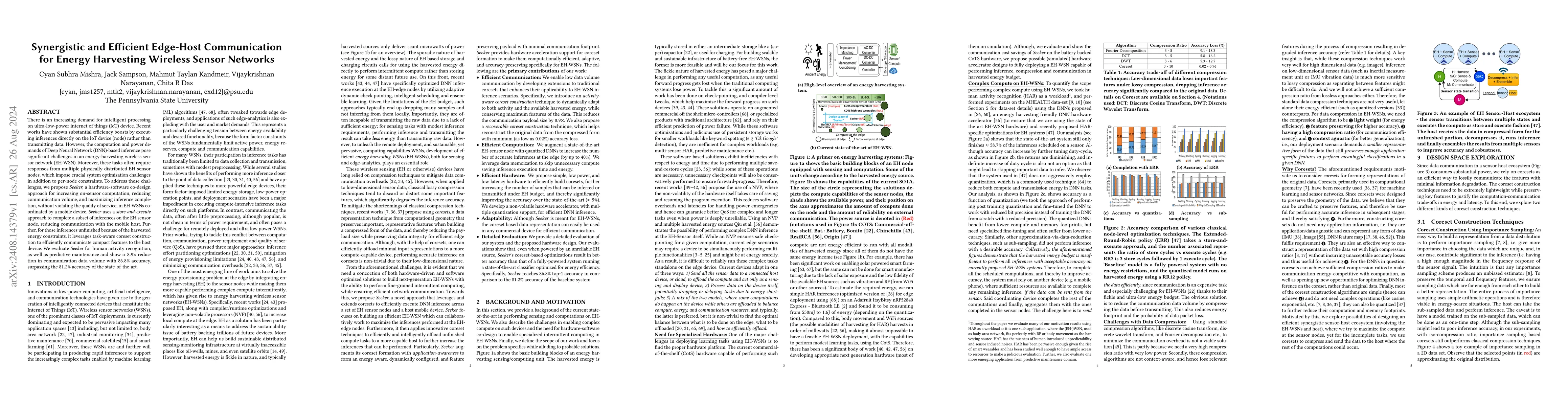 Thumbnail for Synergistic and Efficient Edge-Host Communication for Energy Harvesting
  Wireless Sensor Networks