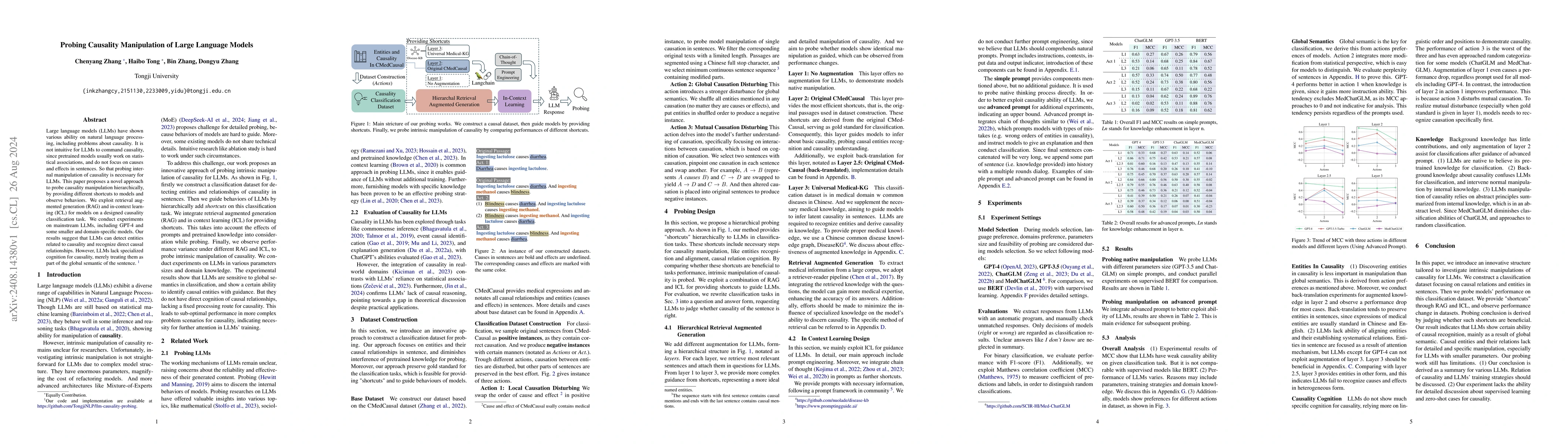 Thumbnail for Probing Causality Manipulation of Large Language Models