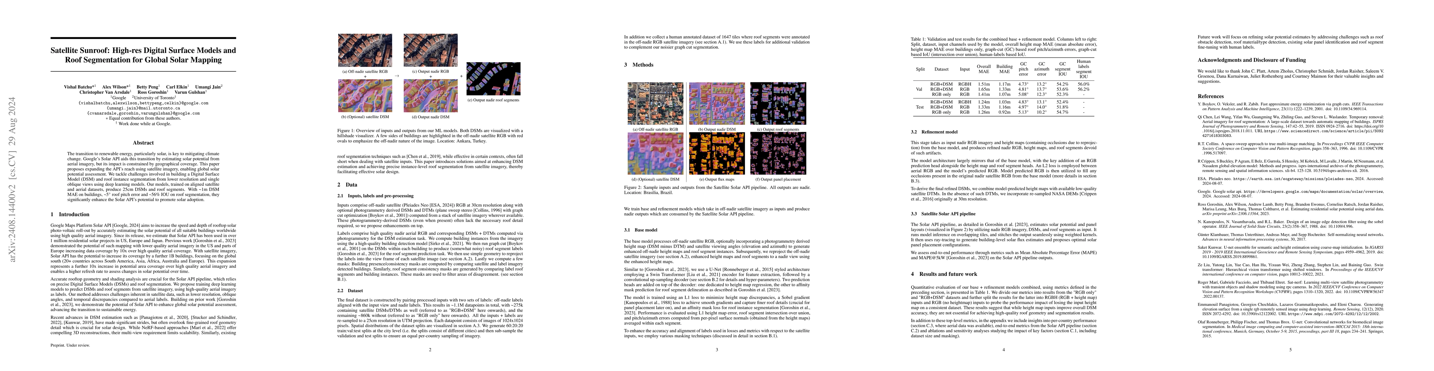 Thumbnail for Satellite Sunroof: High-res Digital Surface Models and Roof Segmentation
  for Global Solar Mapping