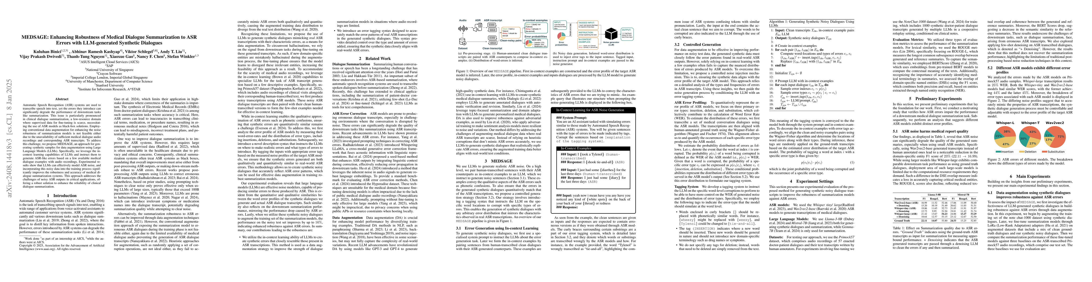 Thumbnail for MEDSAGE: Enhancing Robustness of Medical Dialogue Summarization to ASR
  Errors with LLM-generated Synthetic Dialogues