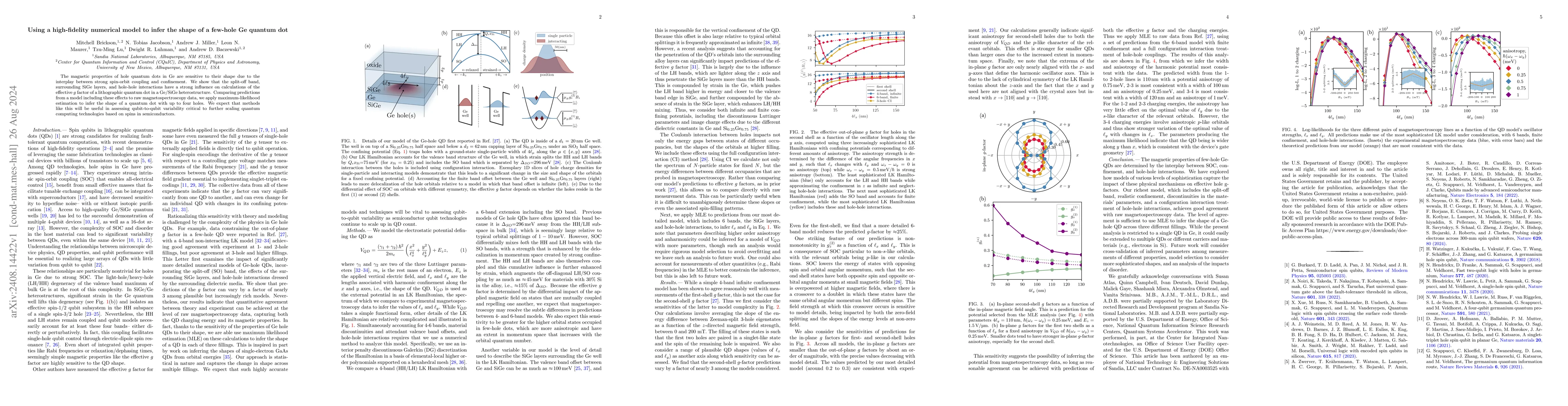 Thumbnail for Using a high-fidelity numerical model to infer the shape of a few-hole
  Ge quantum dot