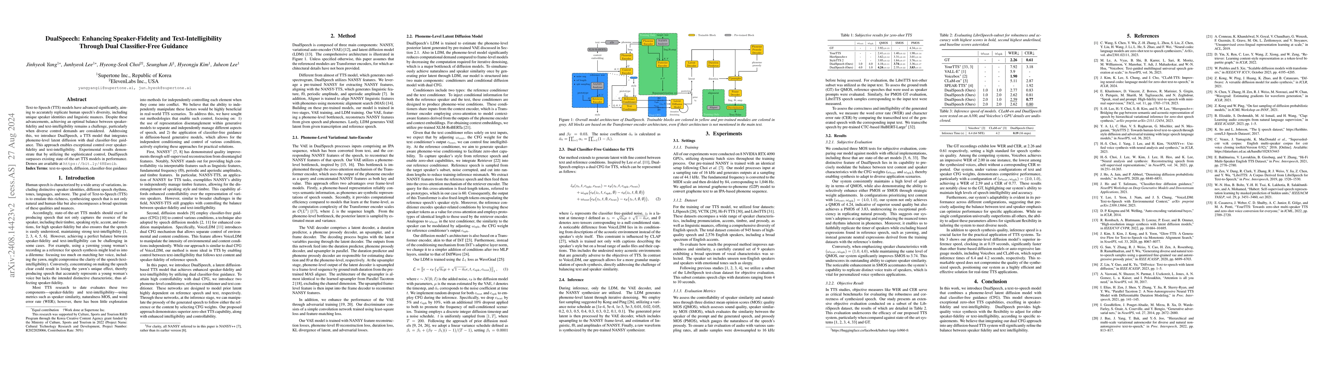 Thumbnail for DualSpeech: Enhancing Speaker-Fidelity and Text-Intelligibility Through
  Dual Classifier-Free Guidance