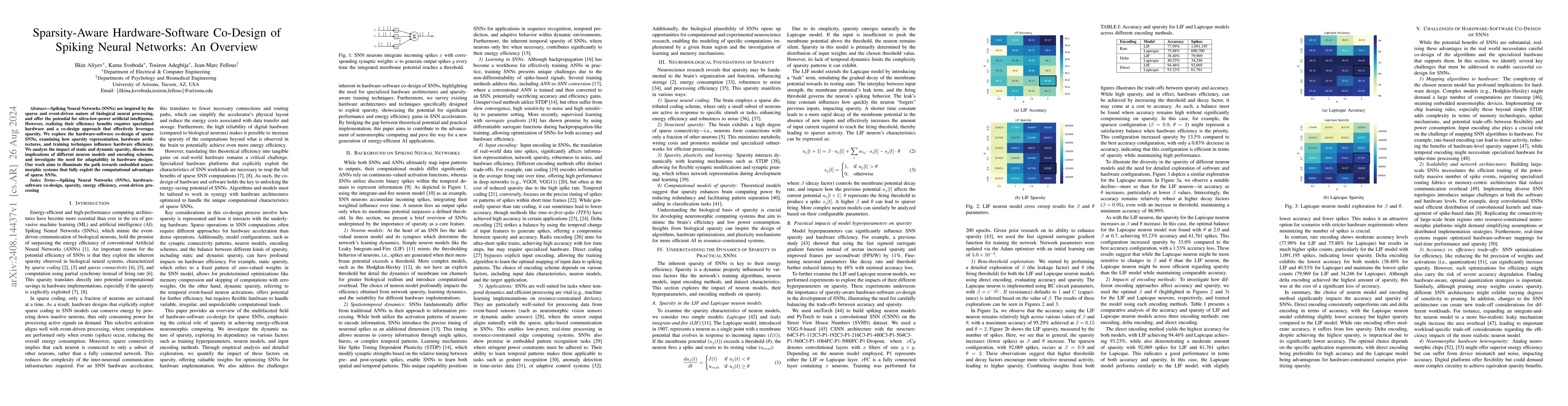 Thumbnail for Sparsity-Aware Hardware-Software Co-Design of Spiking Neural Networks:
  An Overview