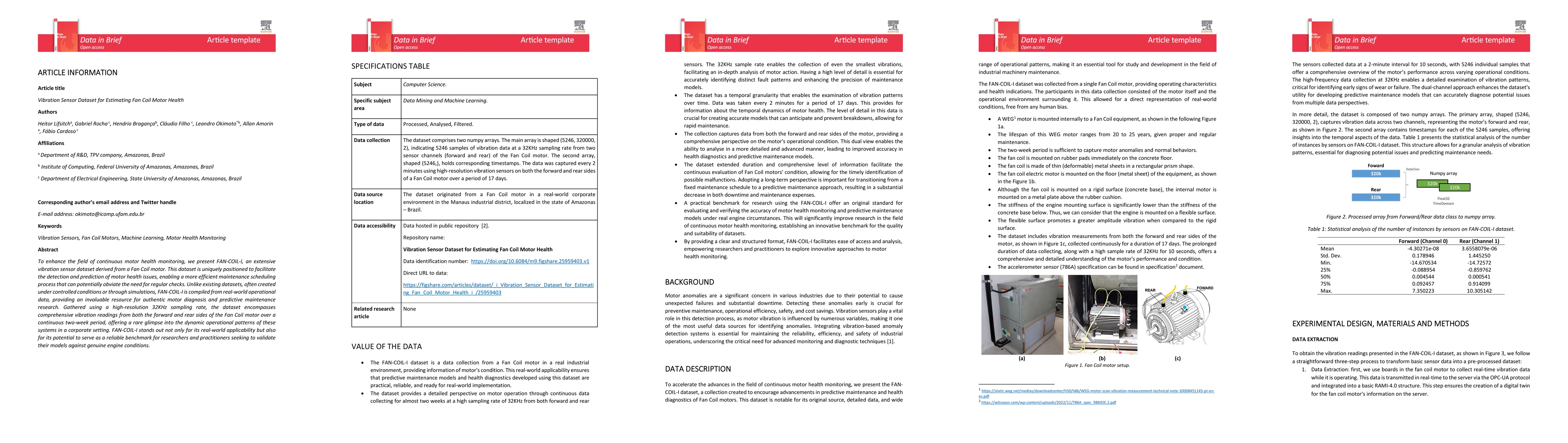 Thumbnail for Vibration Sensor Dataset for Estimating Fan Coil Motor Health