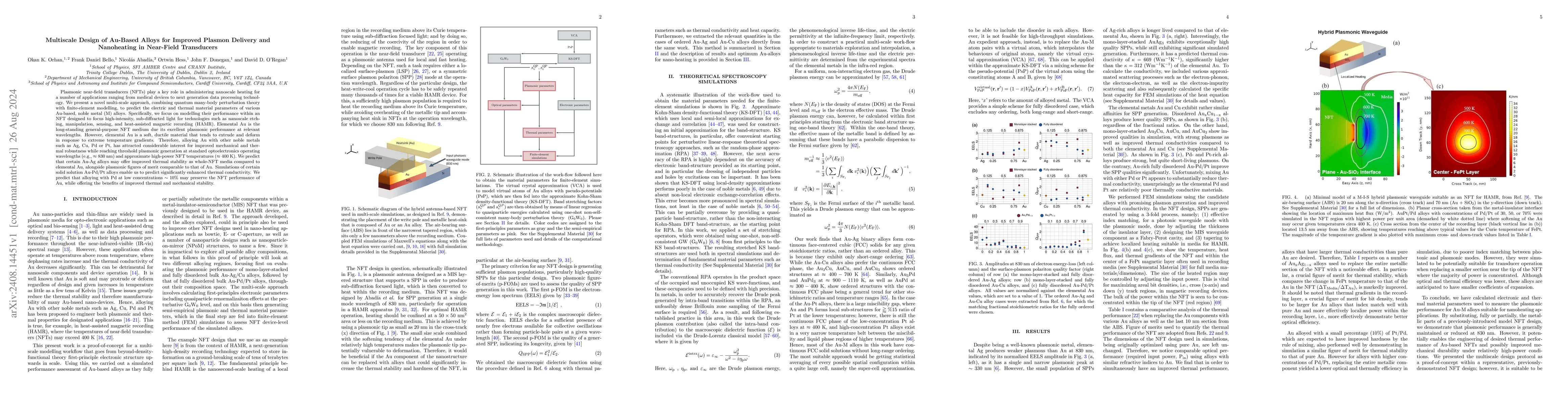 Thumbnail for Multiscale Design of Au-Based Alloys for Improved Plasmon Delivery and
  Nanoheating in Near-Field Transducers