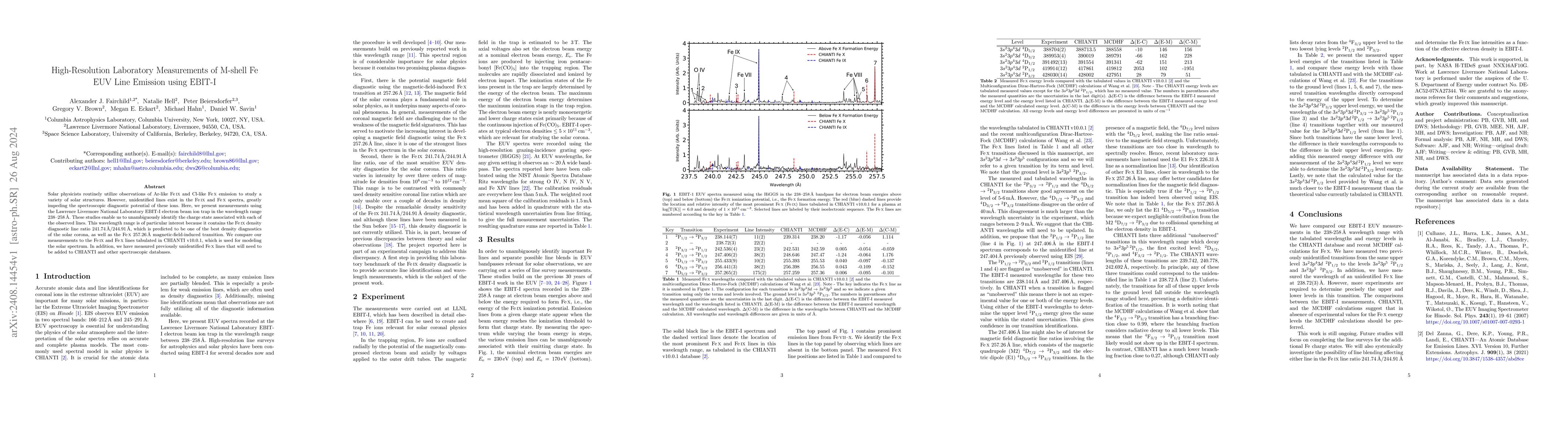 Thumbnail for High-Resolution Laboratory Measurements of M-shell Fe EUV Line Emission
  using EBIT-I