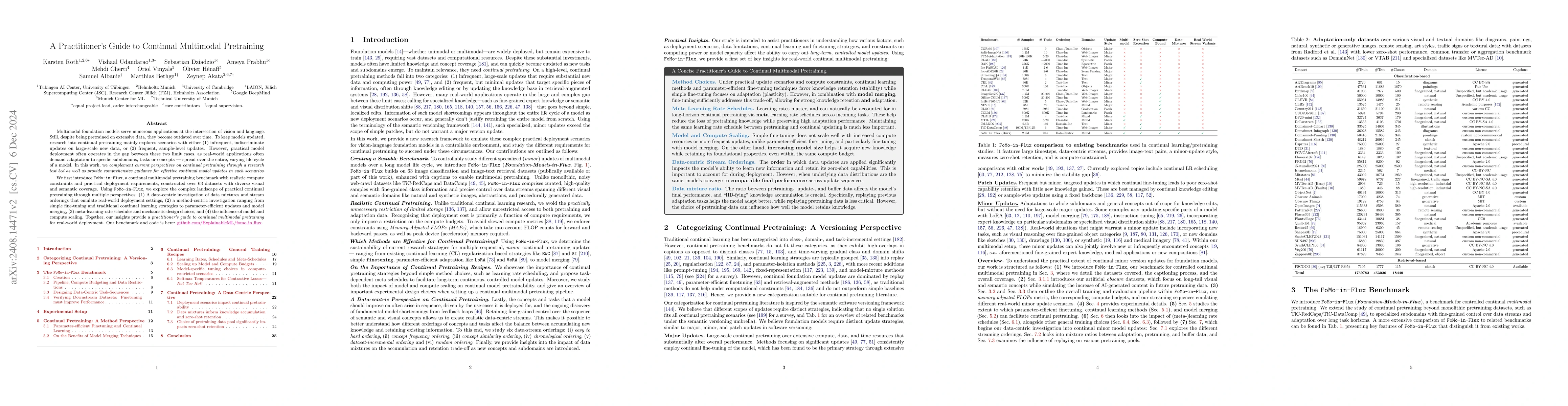 Thumbnail for A Practitioner's Guide to Continual Multimodal Pretraining