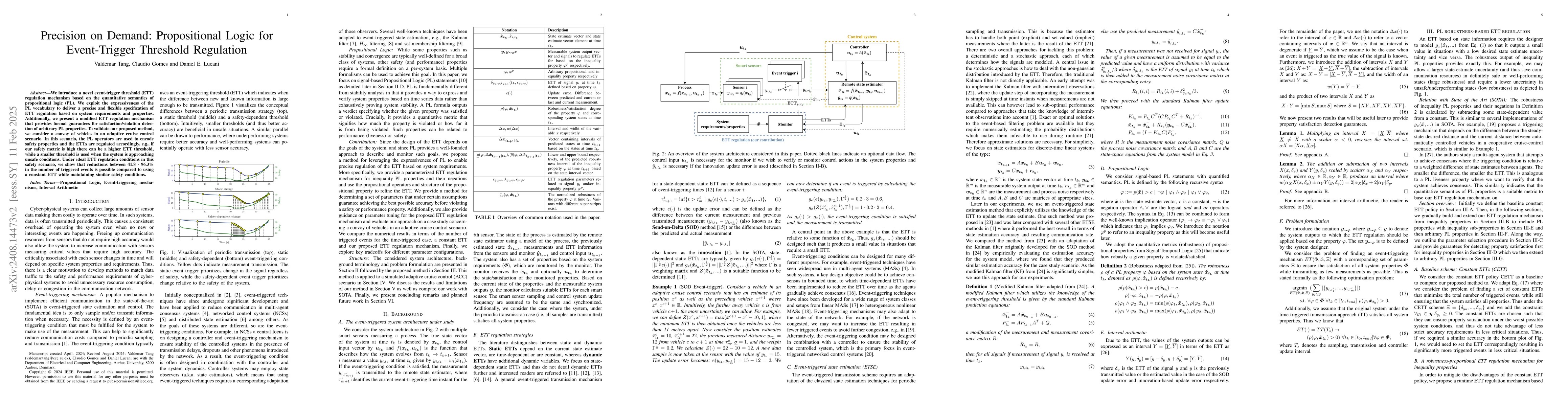 Thumbnail for Precision on Demand: Propositional Logic for Event-Trigger Threshold
  Regulation