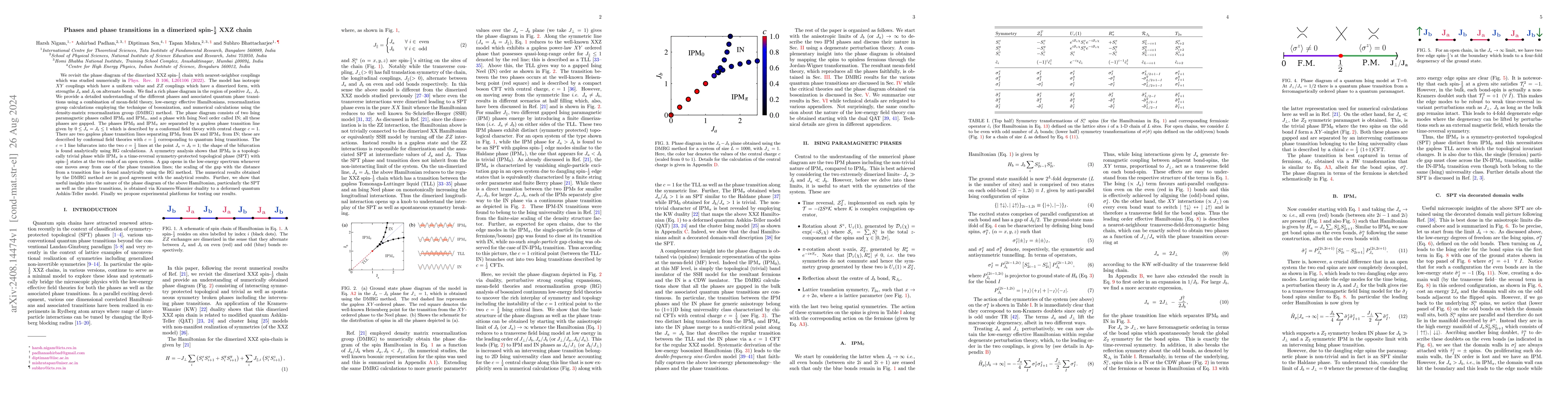 Thumbnail for Phases and phase transitions in a dimerized spin-$\mathbf{\frac{1}{2}}$
  XXZ chain